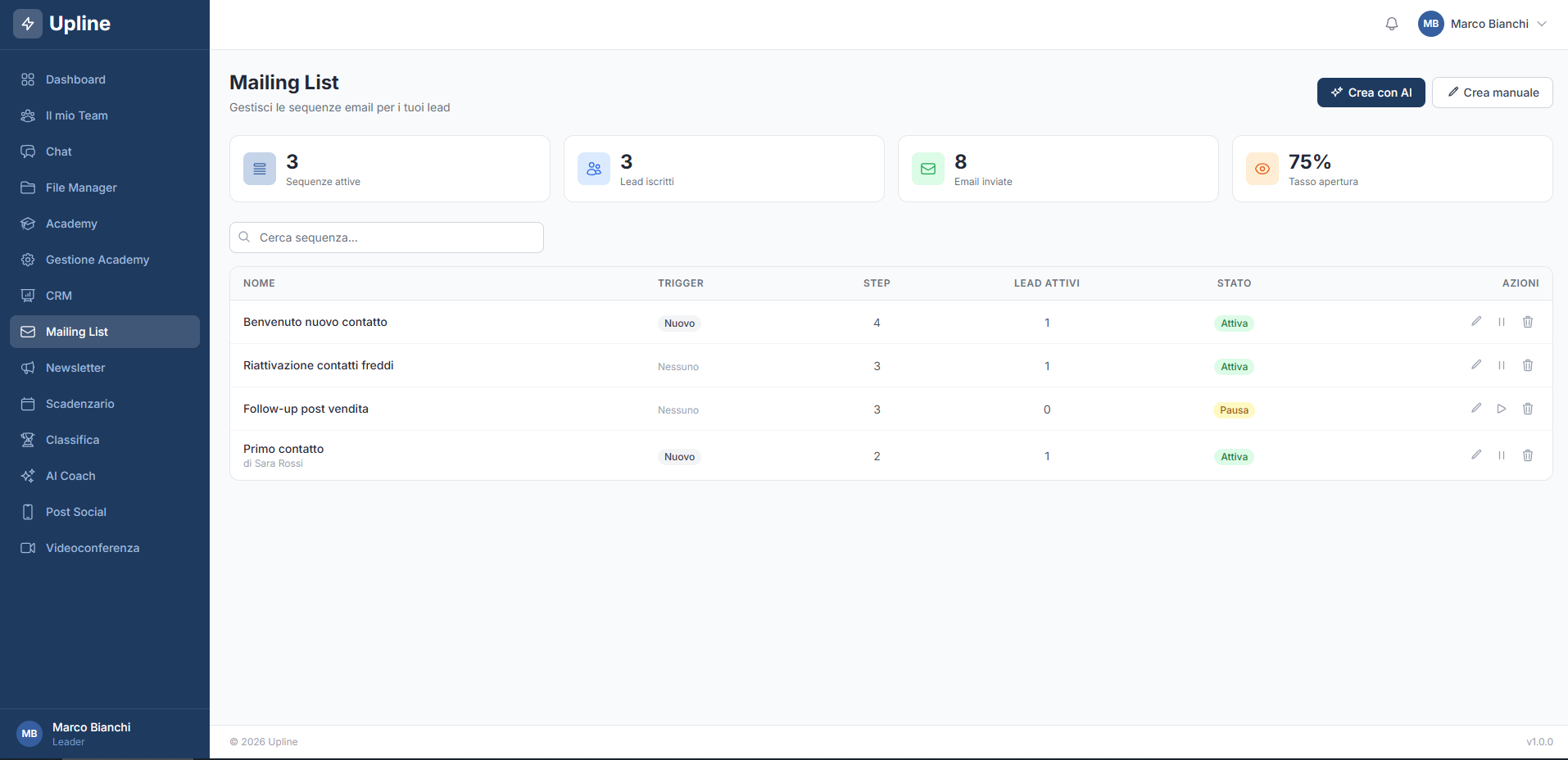 Screenshot Email Marketing